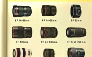 单反镜头怎么选_反转镜头有什么用