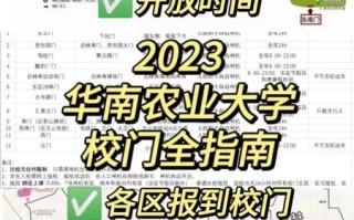 华南农业大学地址在哪里_怎么去华农最方便