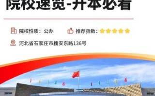 河北地质大学怎么样_河北地质大学值得报考吗