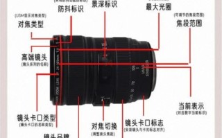 mft镜头适合拍什么_mft镜头和全画幅区别