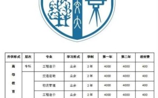 西南交通大学峨眉校区怎么样_录取分数线是多少