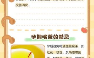 孕妇能喝茶叶吗_孕期喝茶安全指南