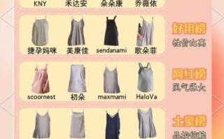 孕妇用穿防辐射衣服吗_防辐射服真的有用吗