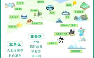 长白山天池怎么去_长白山天池最佳旅游时间