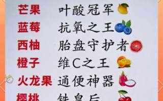 孕妇吃什么水果比较好_孕期水果推荐