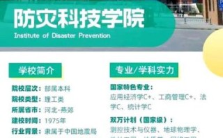 防灾科技大学怎么样_防灾科技大学专业有哪些