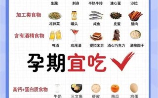 孕妇胆汁酸高忌吃什么_饮食禁忌全解析