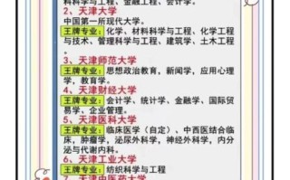 天津大学有哪些专业_天津大学有哪些王牌学科