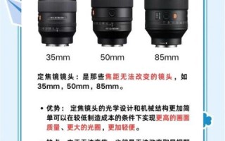 right镜头是什么_right镜头怎么用