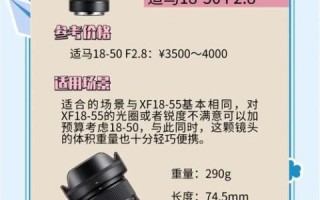 富士镜头怎么安装_富士镜头安装步骤详解