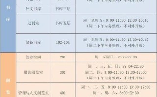 贵州民族大学图书馆开放时间_借书流程