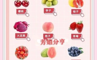 孕妇血糖高吃什么水果好_哪些水果控糖又营养