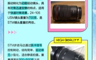 afd镜头是什么_afd镜头和usm区别