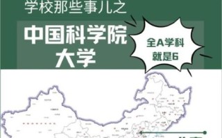 中国科学院大学是985还是211_国科大985211身份解析