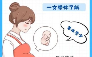 孕妇羊水少怎么办_羊水偏少对胎儿有什么影响