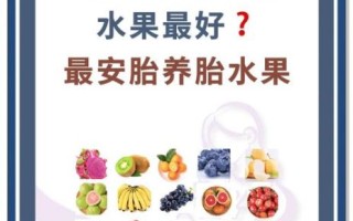 孕妇能吃什么水果最好_孕期吃什么水果对胎儿好