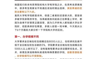 大学和学院有什么区别_哪个更好