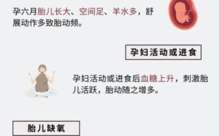 孕妇6个月吃什么好_胎动频繁正常吗