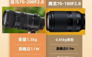 佳能副厂镜头推荐_适马腾龙怎么选