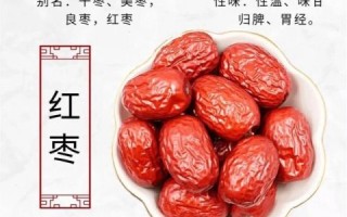 孕妇可以吃红枣吗_孕妇吃红枣的最佳时间