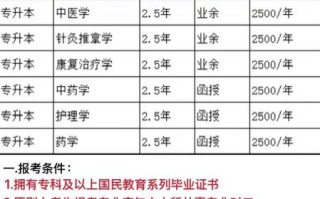 南京中医药大学是211吗_双一流和211区别