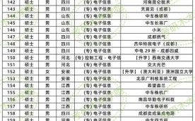 西南交通大学电气工程学院怎么样_就业方向有哪些