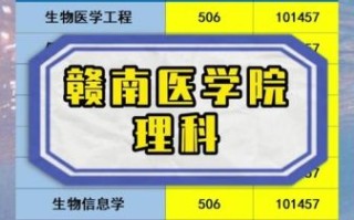 赣南大学怎么样_赣南大学录取分数线