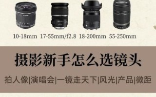 佳能拍风景用什么镜头_EF镜头怎么选