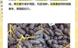 孕妇可以吃黑提子吗_黑提子对胎儿有影响吗