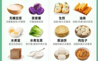 孕妇血糖高吃什么好_一周控糖食谱表