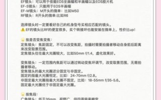 如何挑镜头_新手买镜头注意什么