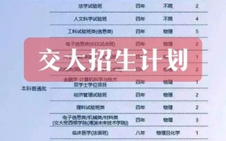 上海交通大学招生条件_如何报考