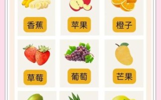 孕妇可以吃什么水果_孕妇可以吃什么肉类