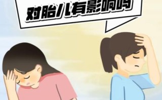 孕妇感冒发烧对胎儿有影响吗_孕妇发烧38度以下安全吗