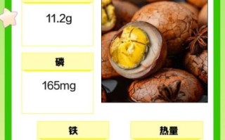 孕妇可以吃茶叶蛋吗_茶叶蛋对胎儿有影响吗