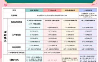 中国政法大学招生简章_如何报考