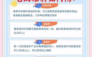 孕妇辐射最大前六名有哪些_如何科学防护