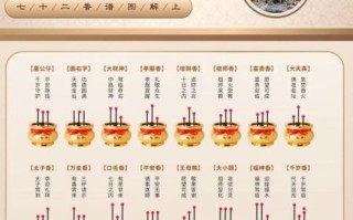 初一十五孕妇能上香吗_孕妇烧香禁忌