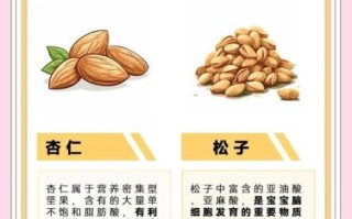 孕妇零食吃什么好_孕妇可以吃哪些坚果