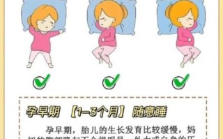 孕妇什么姿势胎儿舒服_孕期最佳睡姿推荐