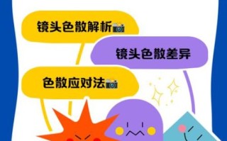 什么是镜头点状_镜头点状怎么消除