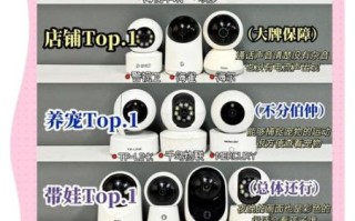 双镜头摄像头怎么选_双镜头摄像头有什么用