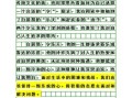 中考满分作文800字怎么写_中考作文如何拿满分