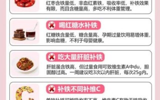 孕妇吃铁片恶心怎么办_缓解孕吐补铁技巧