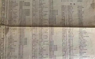 北方交通大学怎么样_就业前景如何