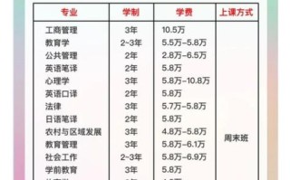 华中师范大学研究生院官网入口_如何报名