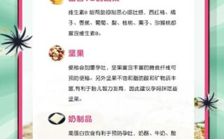 孕妇呕吐厉害吃什么好_孕吐严重怎么缓解