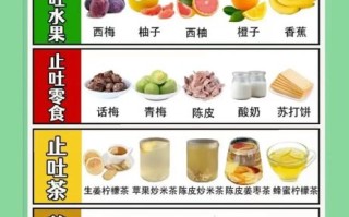 欧美孕妇如何缓解孕吐_欧美孕妇孕期饮食禁忌