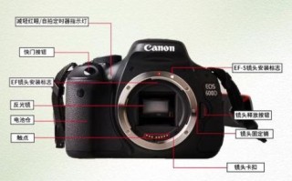 佳能600d镜头价格表_佳能600d配什么镜头性价比高