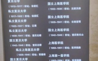 复旦大学物理系怎么样_复旦大学物理系研究方向